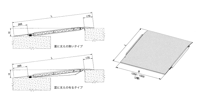 EOD型 エアー式ドックレベラー　外形図