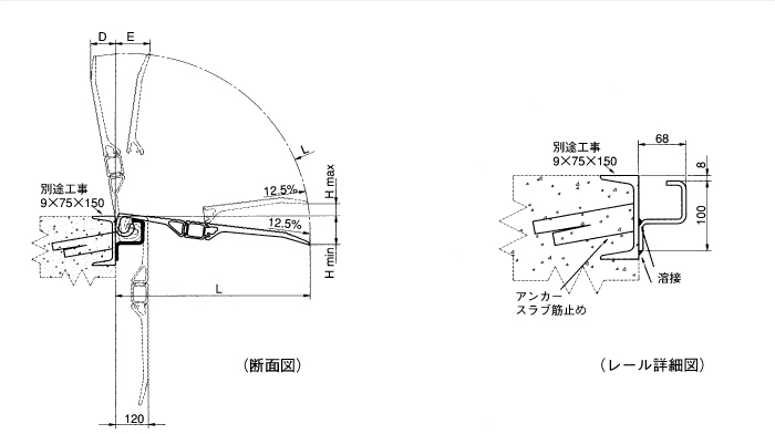 EOD型 エアー式ドックレベラー　外形図