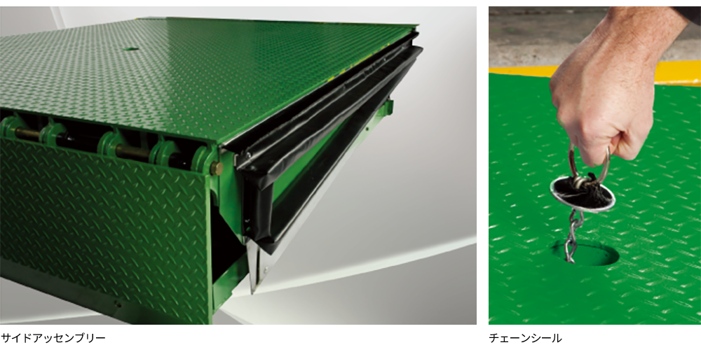 エナジーガードのサイドアッセンブリーとチェーンシール