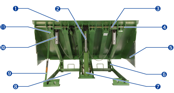 HK型 油圧式ドックレベラー 各称説明