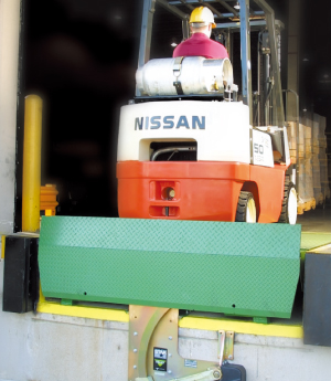 HK型 油圧式ドックレベラー 各称説明