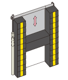 906-R/B型（ヘッド可動ロールブラインド）