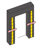 902型（サイド可動）